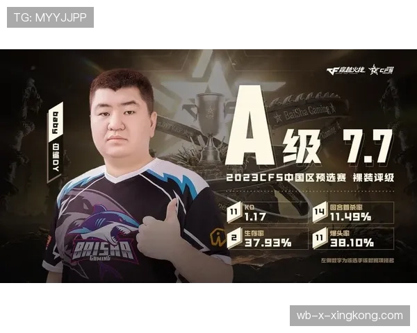 顶级突破手开局十秒三杀,节奏彻底起飞 顶级突破手开局十秒三杀,节奏彻底起飞